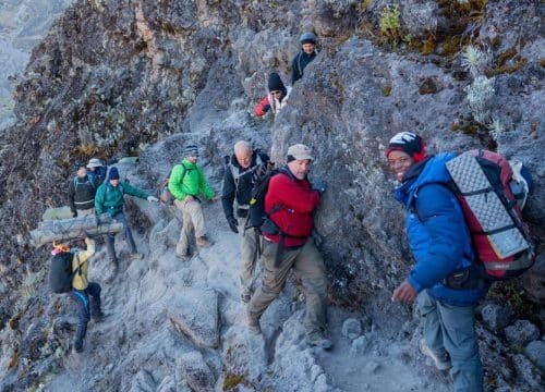 Vaccination Requirements for Travelers to Tanzania